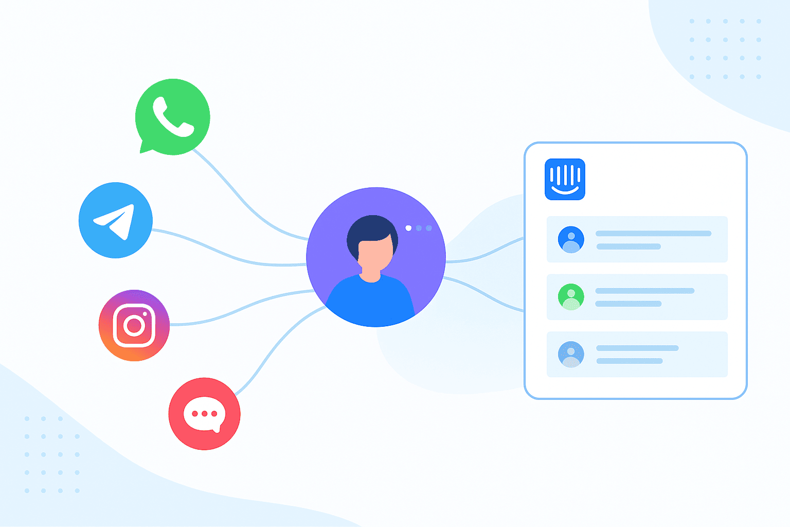 5 Key Intercom Integrations for Customer Service