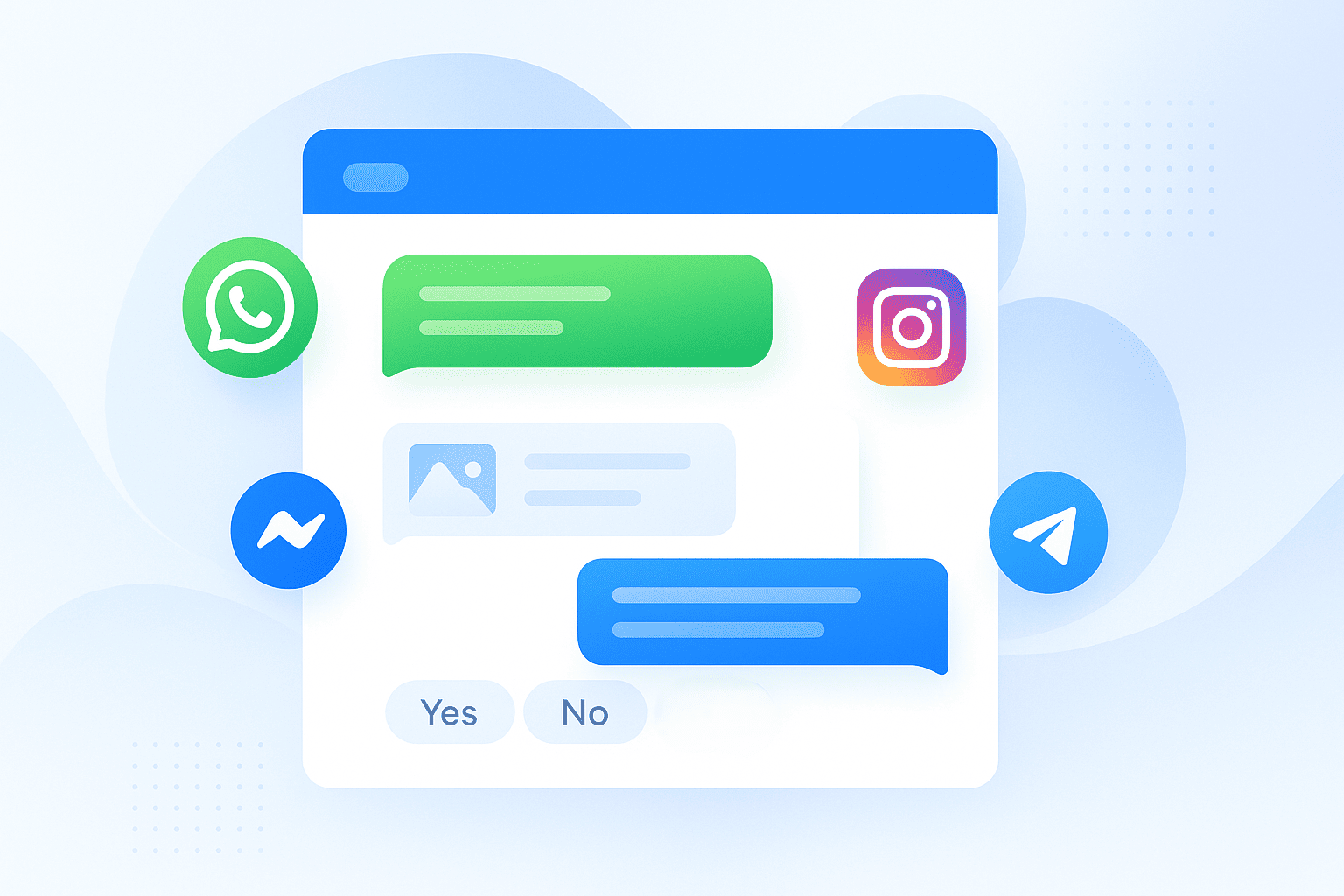 Social Messaging Integrations for Intercom: 2025 Guide