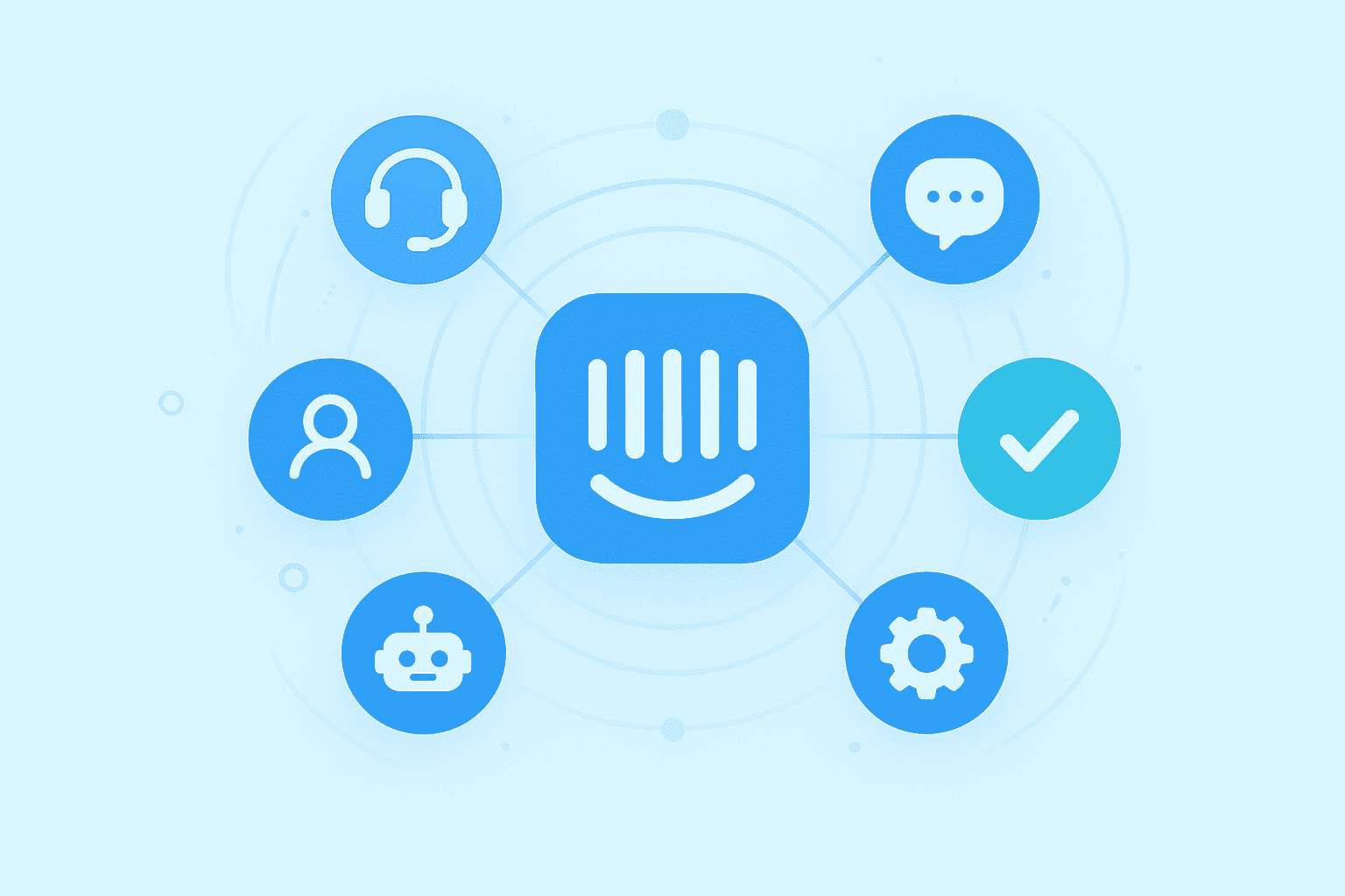 What is Intercom? Guide to the AI Customer Service Platform