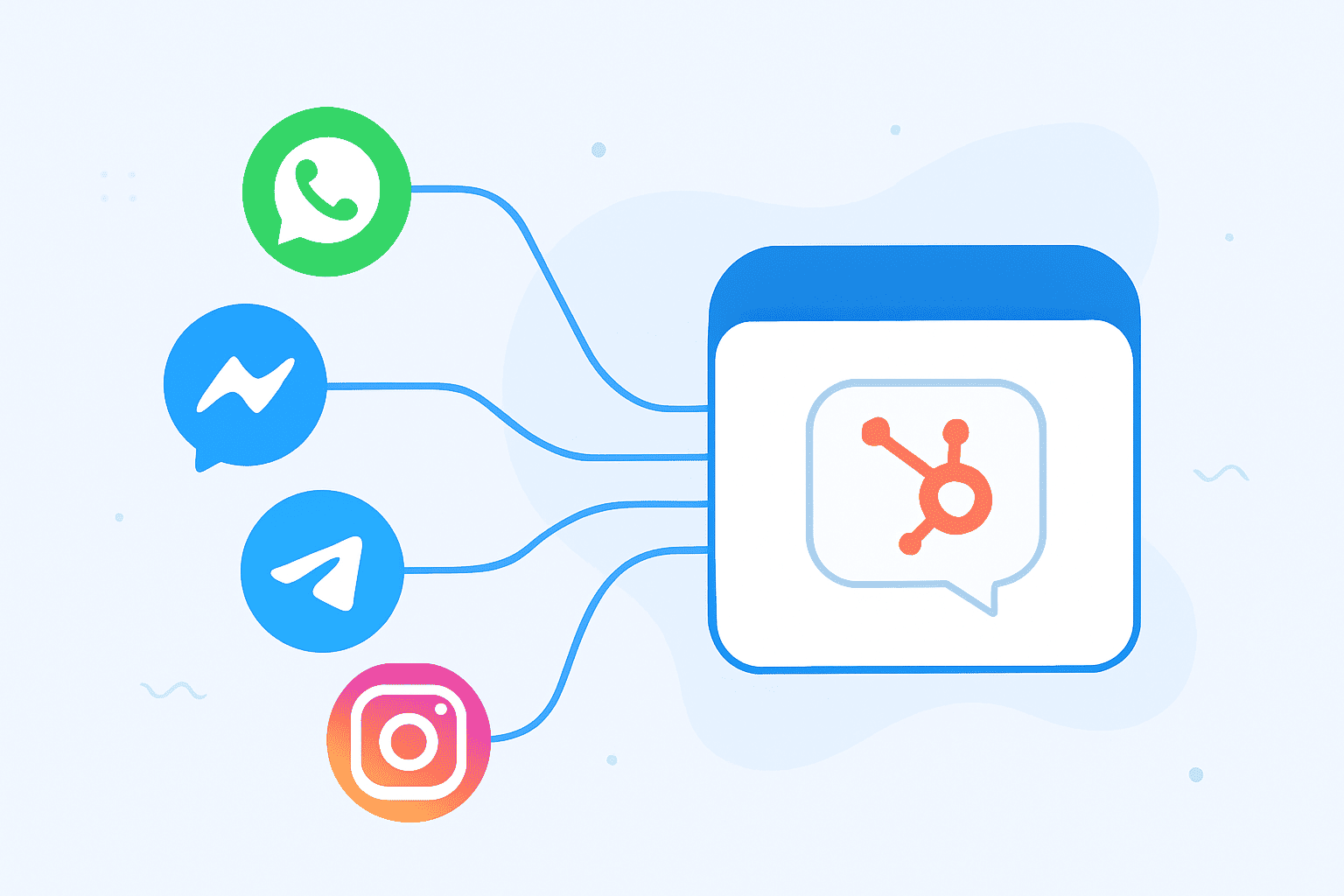 Key Messaging Channels to Connect to Hubspot: 2025 Guide