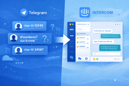 How Telegram User Identity Works in Intercom