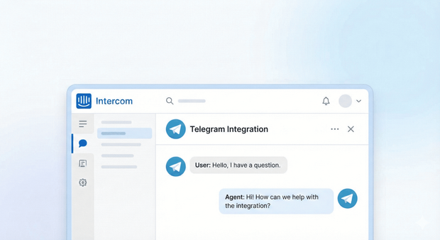 Telegram Intercom Integration: 2025 Complete Guide